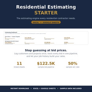 以下が含まれることがあります： ExcelおよびGoogleスプレッドシート用の住宅見積もりスターターツール。インターフェースには、入札パイプラインデータ、ジョブ履歴、11個のリンクされたシート、122.5Kドルのサンプル入札パイプライン、50%のサンプル勝率などの指標を表示する見積もりダッシュボードが表示されています。