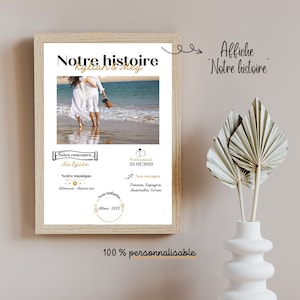 Póster nuestra historia I Póster para ofrecer I Cita historia de amor