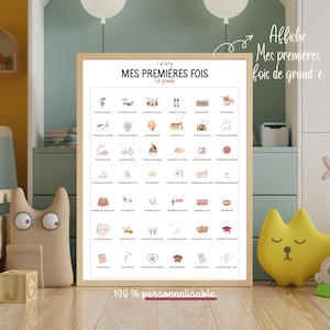 Póster mis primeras veces como grand-e | Cartel para estampar | Cartel de fecha | Primeras veces | Decoración de habitaciones infantiles | Póster Puerta