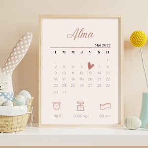 Birth poster