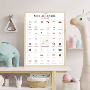 Affiche les dates de ma grossesse | Affiche de grossesse à remplir ou à tamponner | Idée cadeau futures mamans | Babyshower