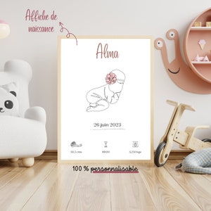 Cartel de nacimiento I Cartel de nacimiento personalizado I Cartel de nacimiento de niña I Idea de regalo