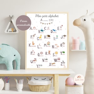 Il mio piccolo alfabeto | Poster per bambini | Poster di apprendimento | Manifesto educativo