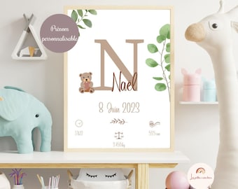 cartel de nacimiento