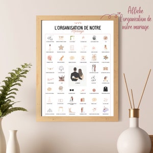 Zeigt die Organisation unserer Hochzeit | Poster zum Stempeln | Datumsplakat | Paar Poster | Dekoration | Türposter