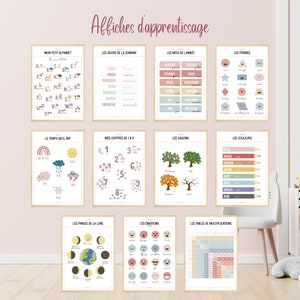 Affiches d'apprentissage en français | Personnalisables  fiches pédagogiques à imprimer | Pour salle de classe | Posters d'apprentissage