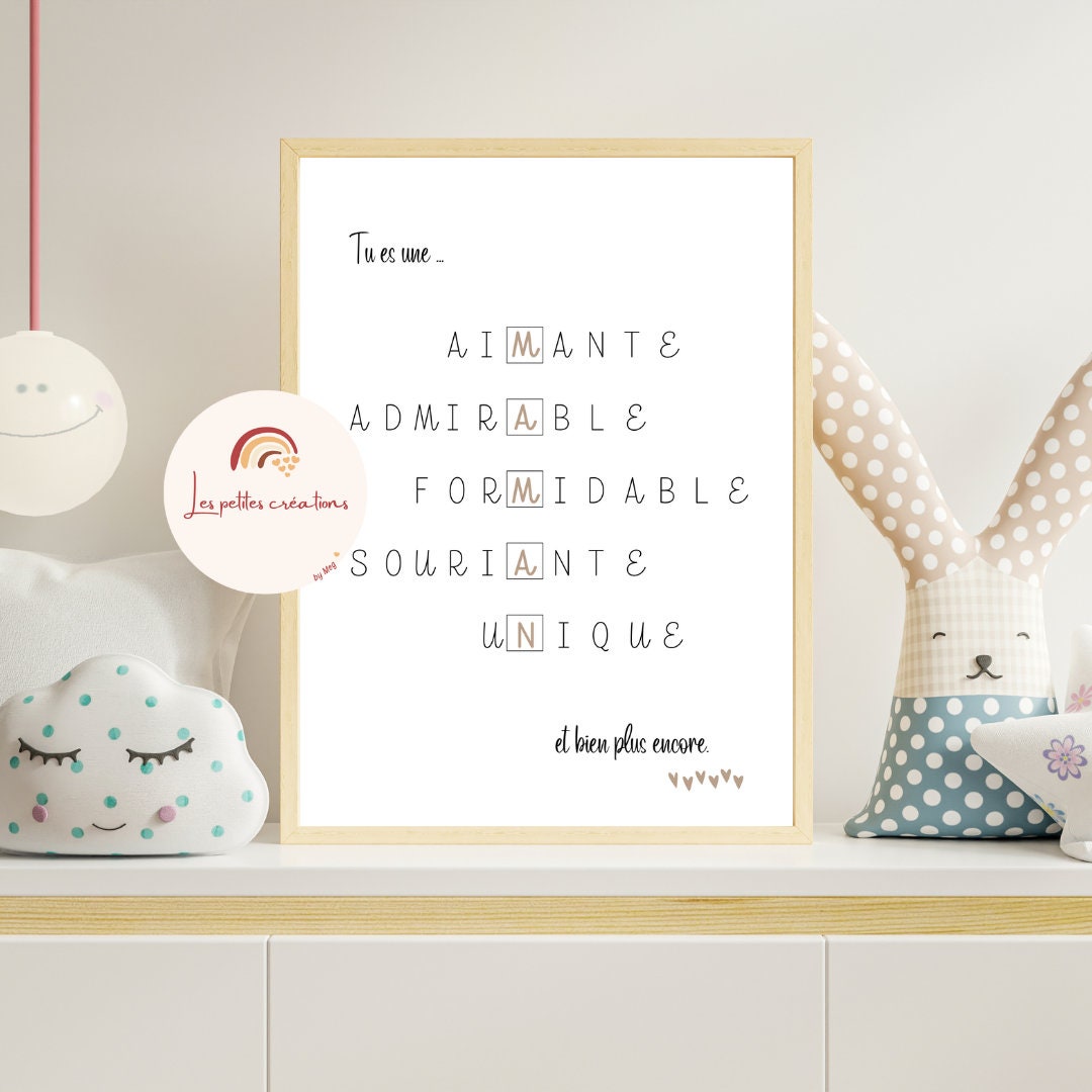 Mom/dad Poster | Mother's Day | Father's Day | Birthday Gift | Gift ...