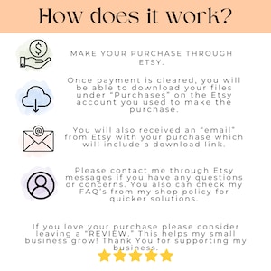 May include: A graphic with instructions on how to purchase and download digital files from Etsy. The graphic includes icons of a hand holding a dollar sign, a cloud with a download arrow, an email envelope, and a person. The text reads "How does it work?" and includes instructions on how to make a purchase, download files, contact the seller, and leave a review.