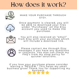 May include: A graphic with instructions on how to purchase and download digital files from Etsy. The graphic includes icons of a hand holding a dollar sign, a cloud with a download arrow, an email, and a person. The text reads: "How does it work? Make your purchase through Etsy. Once payment is cleared, you will be able to download your files under "Purchases" on the Etsy account you used to make the purchase. You will also received an "email" from Etsy with your purchase which will include a download link. Please contact me through Etsy messages if you have any questions or concerns. You also can check my FAQ's from my shop policy for quicker solutions. If you love your purchase please consider leaving a "REVIEW." This helps my small business grow! Thank You for supporting my business."