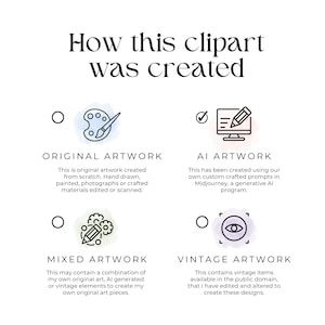 May include: A graphic illustration showing four different ways clipart can be created: original artwork, AI artwork, mixed artwork, and vintage artwork. Each category is represented by a circle with an icon and a description of the process.