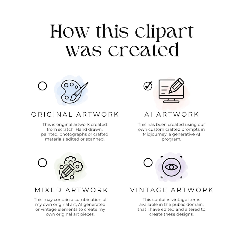 May include: A graphic illustration showing four different ways clipart can be created: original artwork, AI artwork, mixed artwork, and vintage artwork. Each category is represented by a circle with an icon and a description of the process.