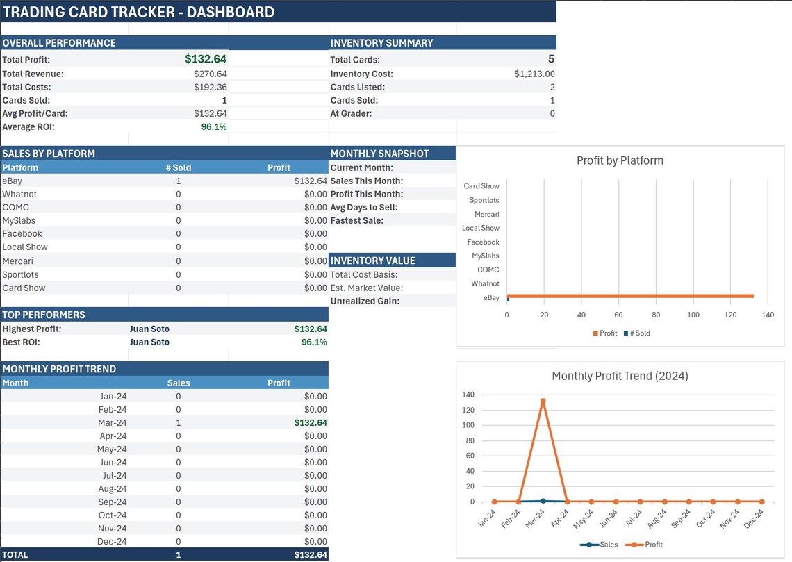 Trading Card Inventory Tracker Spreadsheet | Excel Template | Sports ...