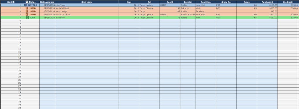 Trading Card Inventory Tracker Spreadsheet | Excel Template | Sports ...