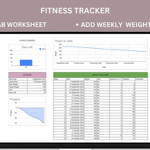 Gewichtsverliestracker-spreadsheet voor Google Spreadsheets, gewichtsverliesplanner, dagelijkse wekelijkse weeggrafiek, logboek lichaamsmetingen, gewichtsdagboek