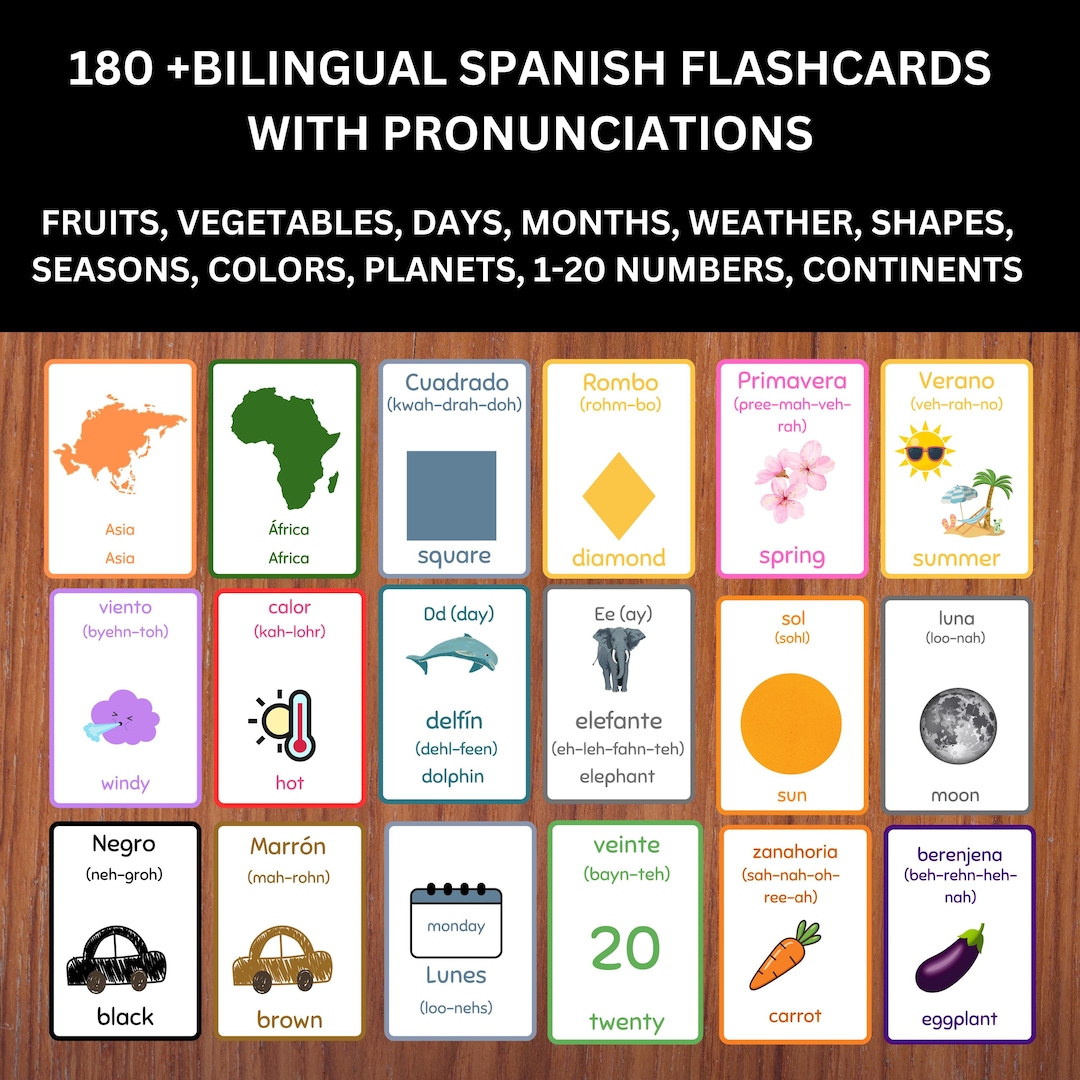 Bilingual Spanish Flashcards Bundle Set With English Pronunciations ...