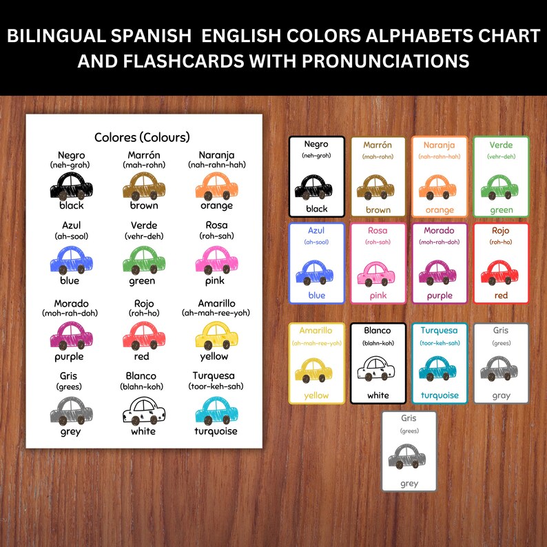 Bilingual Spanish Colors Chart Poster and Flashcards Bundle Set With ...