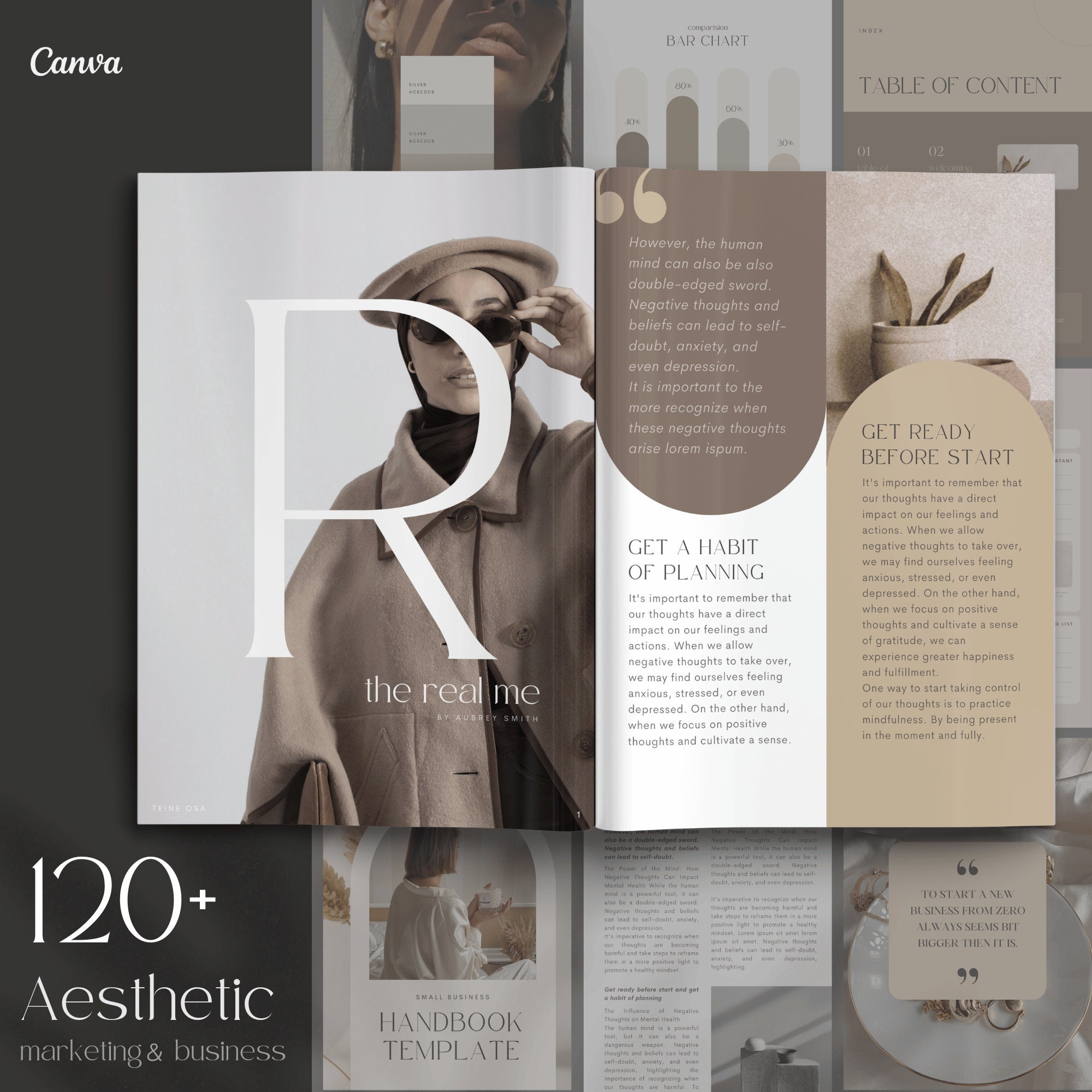 small business ebook template Canva | minimal luxury & aesthetic ebook | Digital ebook template | magazine template | Lead magnet template