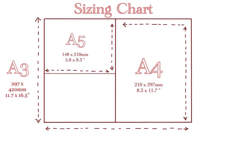 May include: A sizing chart graphic with red text and outlines on a white background. It displays A3, A4, and A5 paper dimensions in both millimeters and inches. The text includes Sizing Chart, A3 297 x 420mm 11.7 x 16.5", A5 148 x 210mm 5.8 x 8.3", and A4 210 x 297mm 8.3 x 11.7".