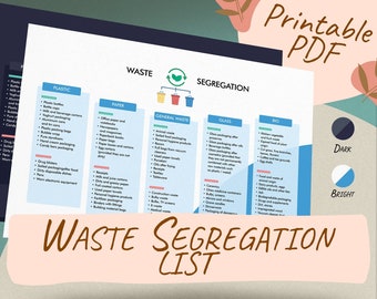 Waste Segregation List •   Waste Management • Printable PDF FIle • Minimalistic Design List