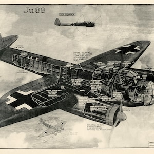 Junkers Ju 88  german combat aircraft of II World War Poster reproduction