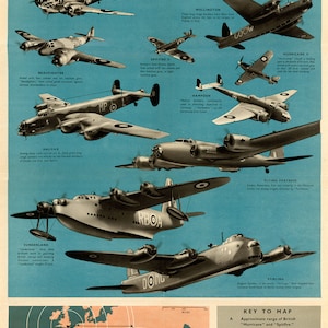 Aircraft of the R.A.F I Warplanes of the British Air Force II World War poster 60x90cm 24x36&quot;