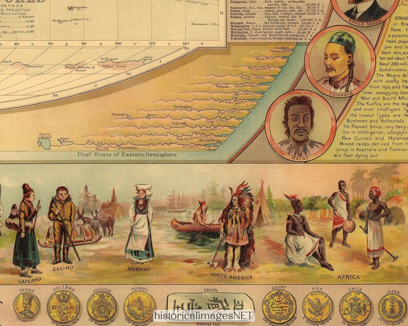 Bacon Chart of Useful Knowledge Antique Print Reproduction. Wall Art