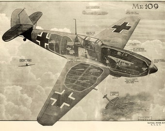 Messerschmitt Bf 109 fighter airplane II World War Fine Art Reproduction. Poster Premium matte paper