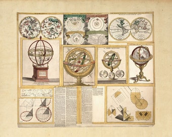 Ancient Astronomy Instruments