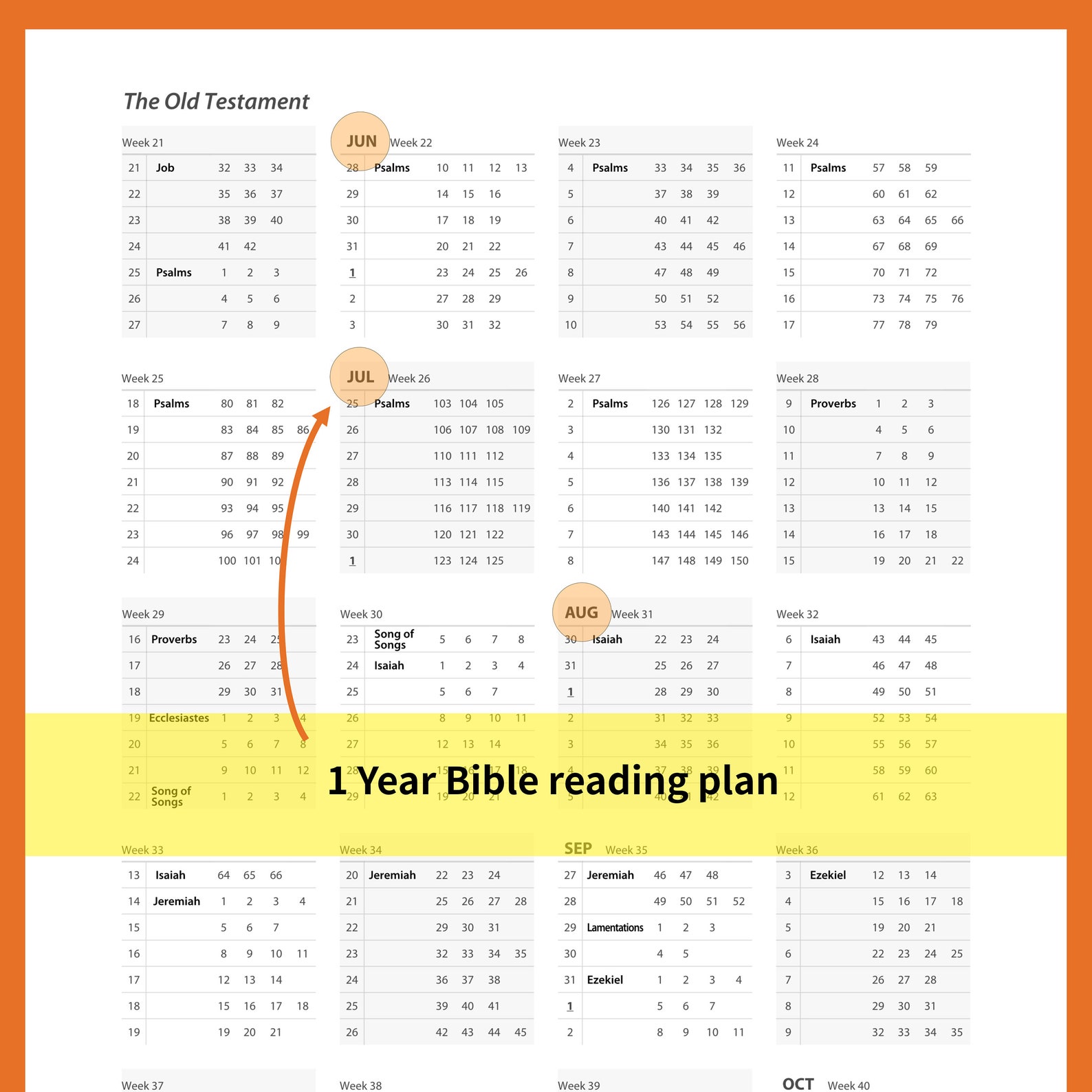 2023 One year Bible Reading Plan Printable Bible Reading Log Etsy