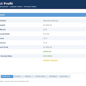 Peut inclure: Un modèle Excel numérique intitulé 01 Project Profit affichant une feuille de calcul avec des colonnes pour Project Client, Price Charged, Planned Hours, Target Hourly Rate, Actual Hours, Hours Overrun, True Project Cost, Profit et Effective Hourly Rate.