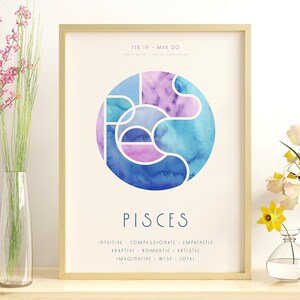 Pisces Star Sign Wall Art Instant Download Print, Zodiac Art Printable, Astrology Home Retro style decor Poster, Horoscope Poster Print