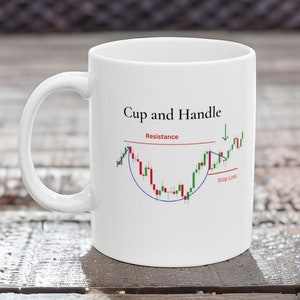Cup and Handle Pattern Coffee Mug. Stock Market, Gift for Day Trader, Finance gift.