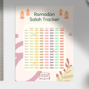 Ramadan Salah (Prayer) Tracker/Checklist