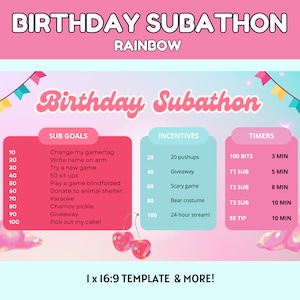 Birthday Subathon template - Rainbow for your social media! Cute templates for subathon!