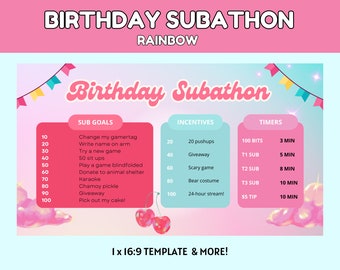 Geburtstag Subathon Regenbogen Vorlage - Social Media (Digitaler Download)