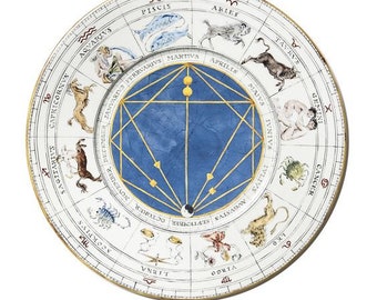 Astrologie-Lesung Geburtshorb-Daten, Geburtshorst-Lesung, Geburtshorst-Daten, detaillierte Astrologie