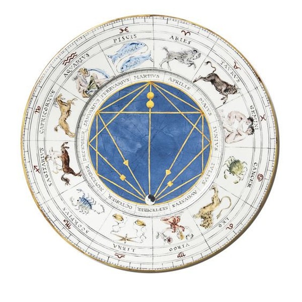 Astrology Reading Birth Chart Report, Natal Chart Reading, Birth Chart Analysis, In-Depth Astrology