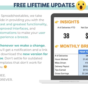 May include: A screenshot of a website with the text "FREE LIFETIME UPDATES" in a teal blue banner. The website is for Spreadsheetables, a company that provides spreadsheet templates. The website shows a sample spreadsheet with data about deliveries and earnings. The text "FREE. FOREVER." is at the bottom of the image.