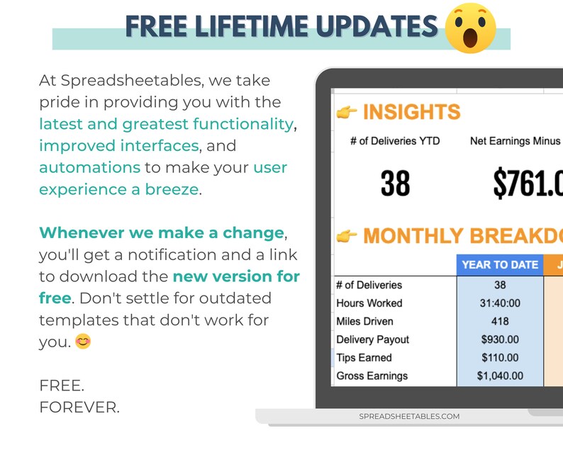 May include: A screenshot of a website with the text "FREE LIFETIME UPDATES" in a teal blue banner. The website is for Spreadsheetables, a company that provides spreadsheet templates. The website shows a sample spreadsheet with data about deliveries and earnings. The text "FREE. FOREVER." is at the bottom of the image.