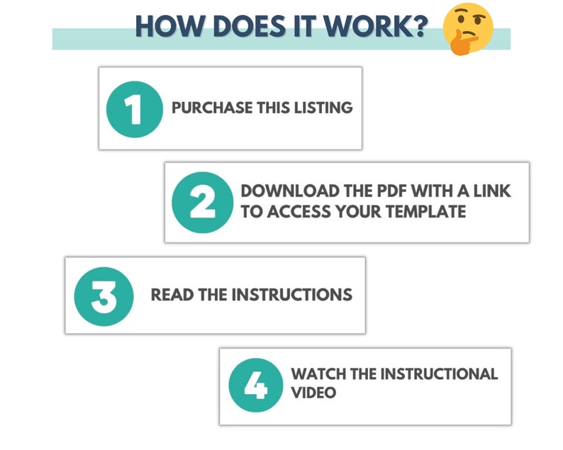 May include: A four-step guide on how to use a digital product. The steps are numbered 1 through 4 with a teal circle around each number. The steps are: Purchase this listing, Download the PDF with a link to access your template, Read the instructions, and Watch the instructional video.