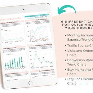 Etsy Bookkeeping Template for Etsy Sellers, Profit & Loss Spreadsheet ...