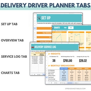Food and Grocery Delivery Drivers Income Planner, Delivery Drivers Expenses Tracker, Mileage Log Spreadsheet, Contractor Budget Spreadsheet image 3