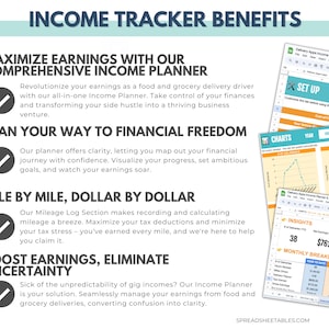 May include: A graphic with a green checkmark and text that reads "Maximize Earnings with our Comprehensive Income Planner" and "Plan Your Way to Financial Freedom". The graphic also includes a screenshot of a spreadsheet with the text "Delivery Apps Income Planner & Tracker by Spreadsheetables.com".