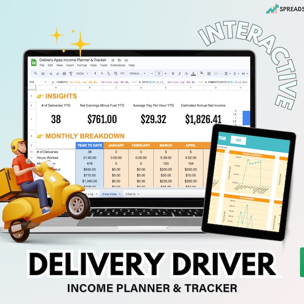 Food and Grocery Delivery Drivers Income Planner, Delivery Drivers Expenses Tracker, Mileage Log Spreadsheet, Contractor Budget Spreadsheet
