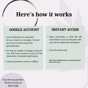 Op de afbeelding: Een afbeelding met de tekst "Here's how it works" in een zwarte cirkel. De afbeelding legt uit hoe je een Google-account en directe toegang kunt gebruiken om een spreadsheet te downloaden voor zelfstandigenaftrek. De tekst "NOTE: This is a digital product. No physical product will be sent to you." is ook inbegrepen.