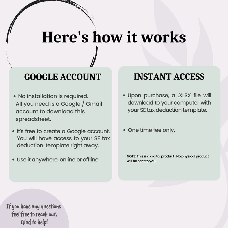 Op de afbeelding: Een afbeelding met de tekst "Here's how it works" in een zwarte cirkel. De afbeelding legt uit hoe je een Google-account en directe toegang kunt gebruiken om een spreadsheet te downloaden voor zelfstandigenaftrek. De tekst "NOTE: This is a digital product. No physical product will be sent to you." is ook inbegrepen.