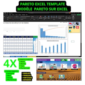 Puede incluir: Una captura de pantalla de una computadora que muestra una plantilla de hoja de cálculo para crear gráficos de Pareto. La plantilla se titula "Pareto Excel Template" y "Modèle Pareto sur Excel". La hoja de cálculo incluye una tabla con columnas para "Lundi", "Mardi", "Mercredi", "Jeudi", "Vendredi", "Samedi", "Dimanche" y "Total". La hoja de cálculo también incluye un gráfico que muestra el principio de Pareto, que establece que el 80% de los efectos provienen del 20% de las causas. La plantilla está disponible en cuatro idiomas: inglés, francés, portugués y español.