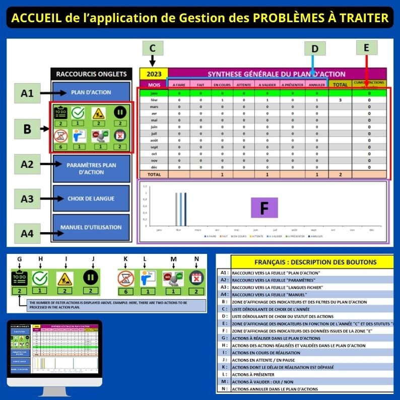 Problem Tracker Card Problem Tracking & Action Plans in Excel | Request and Corrective ...