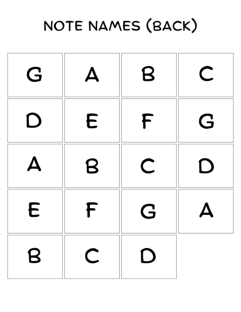 Printable Music Flashcards PDF for Students & Teachers | Learn Key ...