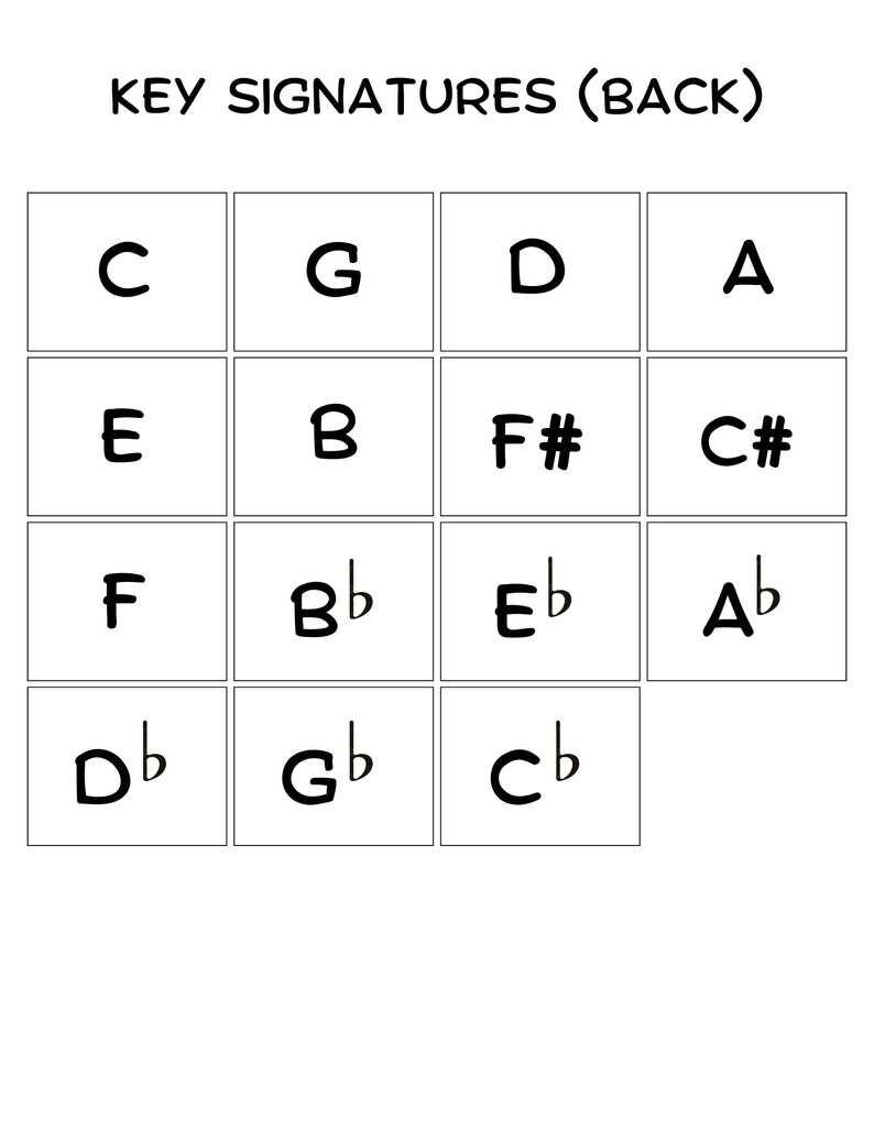 Printable Music Flashcards PDF for Students & Teachers | Learn Key ...